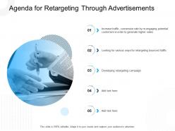 Agenda for retargeting through advertisements n399 ppt slides