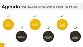 Agenda For Revenue Boosting Marketing Plan For Record Label Strategy SS V