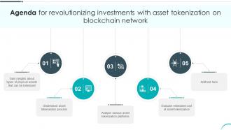 Agenda For Revolutionizing Investments With Asset Tokenization On Blockchain Network BCT SS