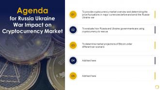 Agenda For Russia Ukraine War Impact On Cryptocurrency Market