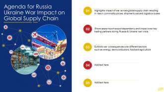 Agenda For Russia Ukraine War Impact On Global Supply Chain