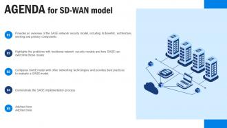 Agenda For SD WAN Model Ppt Icon Example Introduction