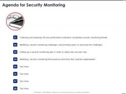 Agenda For Security Monitoring Effective Security Monitoring Plan Ppt File Pictures