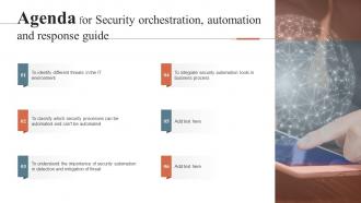 Agenda For Security Orchestration Automation And Response Guide Ppt Gallery Graphics Example