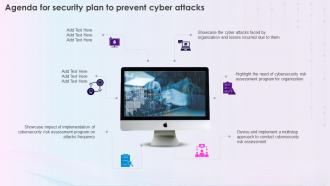 Agenda For Security Plan To Prevent Cyber Attacks Ppt Icon Design Inspiration