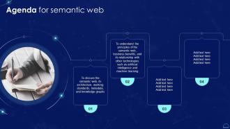 Agenda For Semantic Web Ppt Powerpoint Presentation Gallery Template