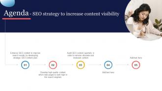 Agenda For SEO Strategy To Increase Content Visibility Strategy SS V