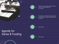 Agenda for series b funding capital raise for your startup through series b investors