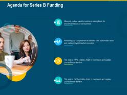 Agenda for series b funding investment pitch raise funding series b venture round ppt ideas