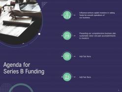 Agenda for series b funding ppt powerpoint presentation infographics samples