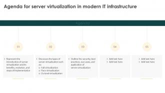 Agenda For Server Virtualization In Modern IT Infrastructure