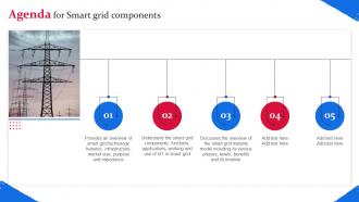 Agenda For Smart Grid Components Ppt Slides
