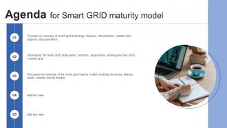 Agenda For Smart Grid Maturity Model Ppt Slides Background Images