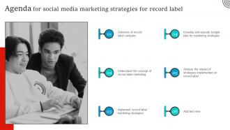 Agenda For Social Media Marketing Strategies For Record Label Strategy SS V