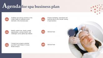 Agenda For Spa Business Plan Ppt Diagram Graph Charts BP SS