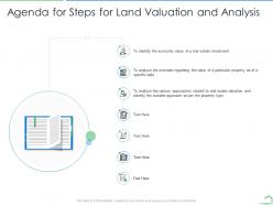 Agenda for steps for land valuation and analysis ppt guidelines