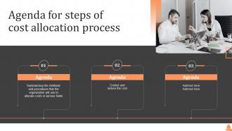 Agenda For Steps Of Cost Allocation Process Ppt Slides Background Images