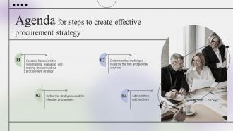 Agenda For Steps To Create Effective Procurement Strategy Strategy SS V
