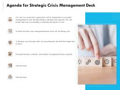 Agenda for strategic crisis management deck ppt powerpoint presentation gallery