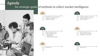 Agenda For Strategic Guide Of Methods Collect Market Strategic Guide Methods Collect Stratergy Ss