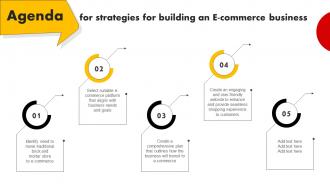 Agenda For Strategies For Building An E Commerce Business Strategy SS V