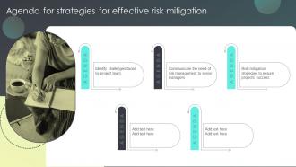 Agenda For Strategies For Effective Risk Mitigation