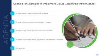 Agenda For Strategies To Implement Cloud Computing Infrastructure