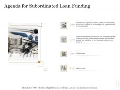 Agenda for subordinated loan funding ppt power point presentation professional show