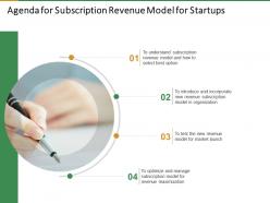 Agenda for subscription revenue model for startups ppt icons