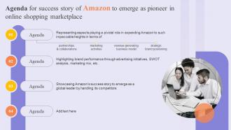 Agenda For Success Story Of Amazon To Emerge As Pioneer Strategy SS V