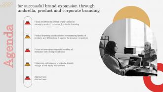 Agenda For Successful Brand Expansion Through Umbrella Product And Corporate Branding