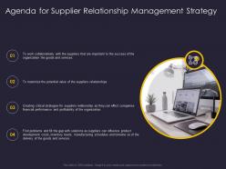 Agenda for supplier relationship management strategy ppt demonstration