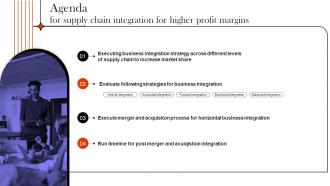 Agenda For Supply Chain Integration For Higher Profit Margins Strategy SS V