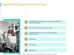 Agenda for support services pricing server powerpoint presentation graphics tutorials