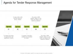 Agenda for tender response management ppt powerpoint presentation inspiration show