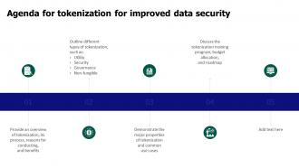 Agenda For Tokenization For Improved Data Security
