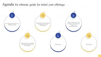 Agenda For Ultimate Guide For Initial Coin Offerings BCT SS V