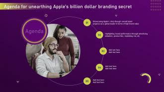 Agenda For Unearthing Apples Billion Dollar Branding Secret Ppt File Diagrams