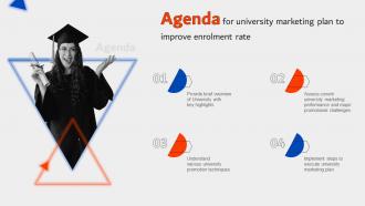 Agenda For University Marketing Plan To Improve Enrolment Rate Strategy SS
