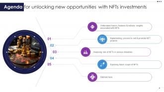 Agenda For Unlocking New Opportunities With NFTs Investments BCT Ss