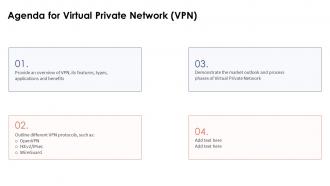 Agenda For Virtual Private Network VPN