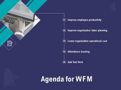 Agenda for wfm n281 ppt powerpoint presentation skills
