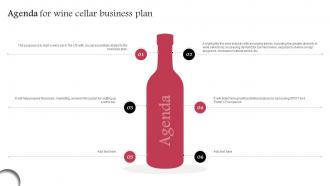 Agenda For Wine Cellar Business Plan BP SS