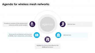 Agenda For Wireless Mesh Networks Ppt Slides Visuals