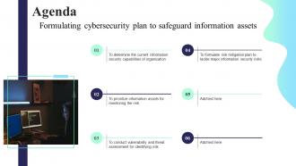 Agenda Formulating Cybersecurity Plan To Safeguard Information Assets