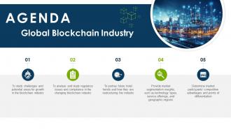 Agenda Global Blockchain Industry IR SS
