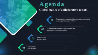 Agenda Global Statics Of Collaborative Robots IT Ppt Ideas Background Image