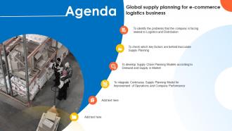 Agenda Global Supply Planning For E Commerce Logistics Business Ppt Slides
