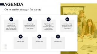 Agenda Go To Market Strategy For Startup Strategy SS V