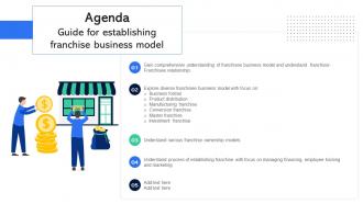 Agenda Guide For Establishing Franchise Business Model